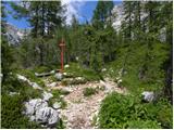 Planina Blato - Rjavo jezero